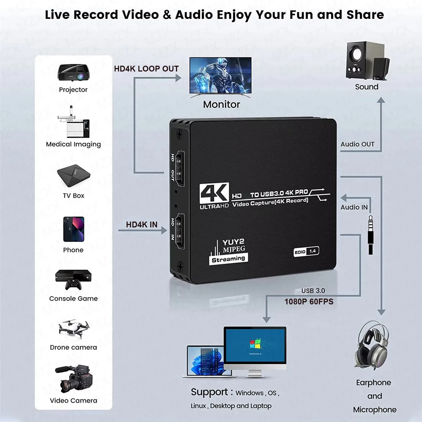 비디오 캡처 카드 보드 USB 3.0 4K HDMI 호 - Board Game Loop 리뷰 및 가격