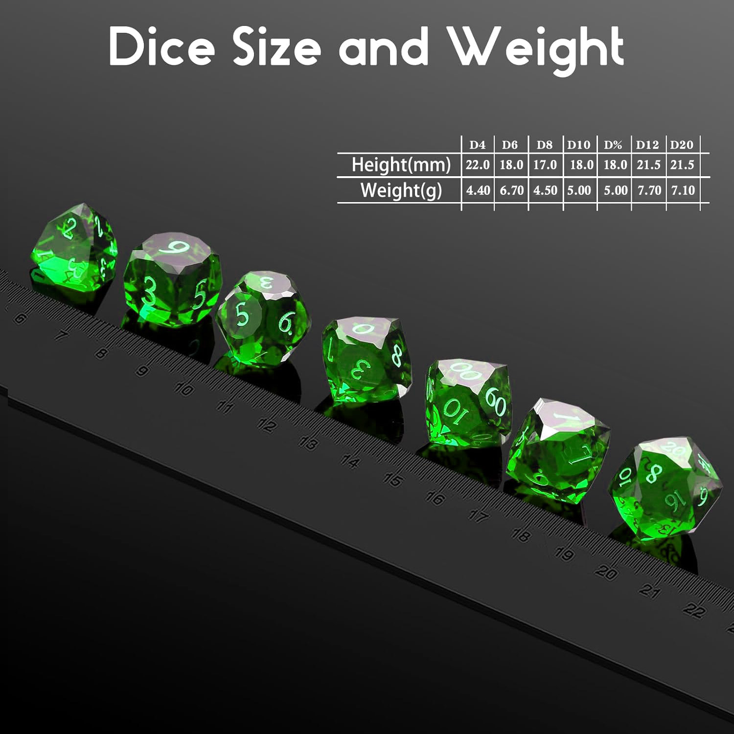 크리스탈 다면체 폴리헤드럴 다이스 세트 7개, DND, - Dice Set Polyhedral 리뷰 및 가격